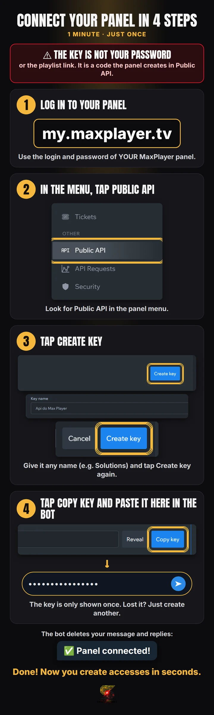 Connect your panel to the bot in 4 steps