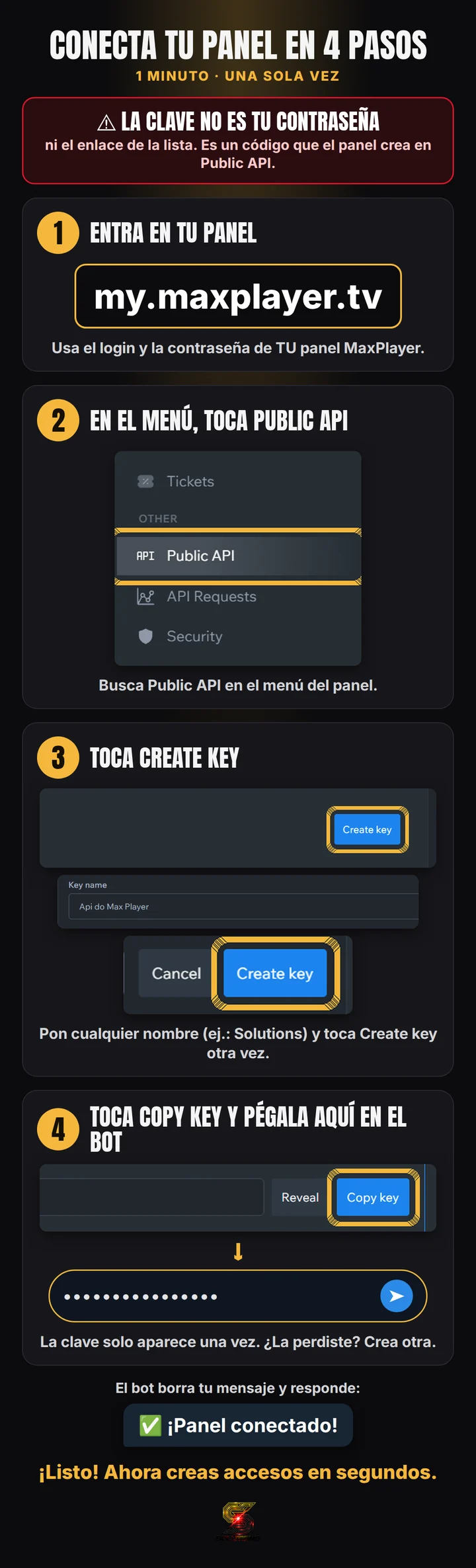 Conecta tu panel al bot en 4 pasos