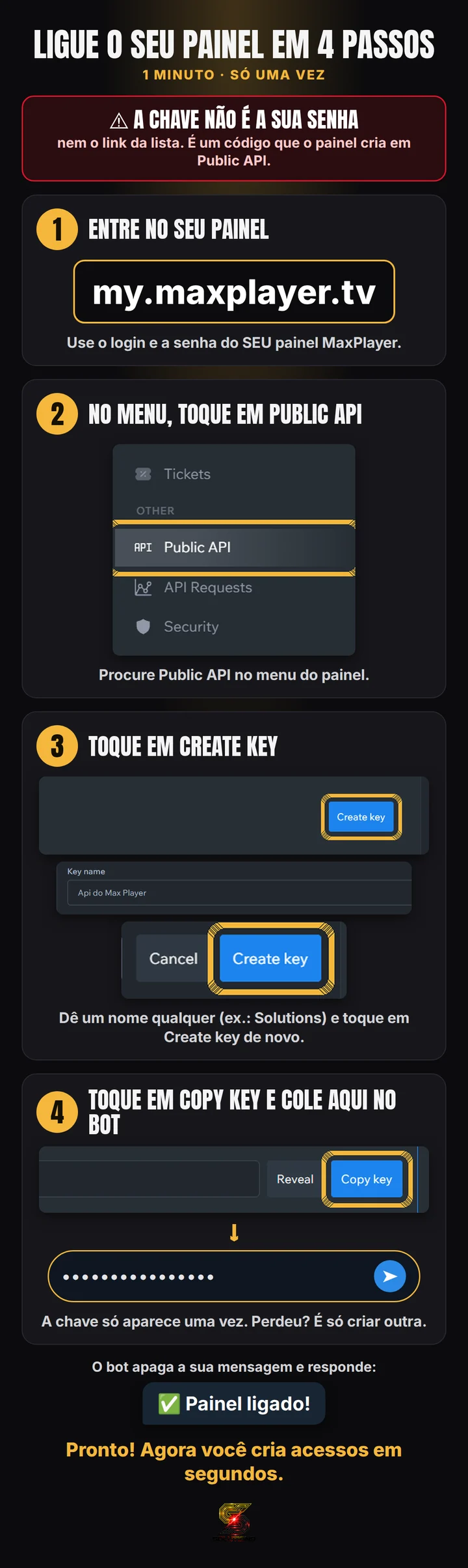 Ligue o seu painel ao bot em 4 passos